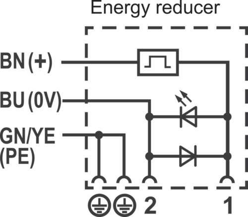 ルッツページ Fuzeta 3405619R1 | Agropeter