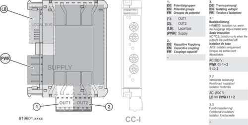 Luページ Catalogue